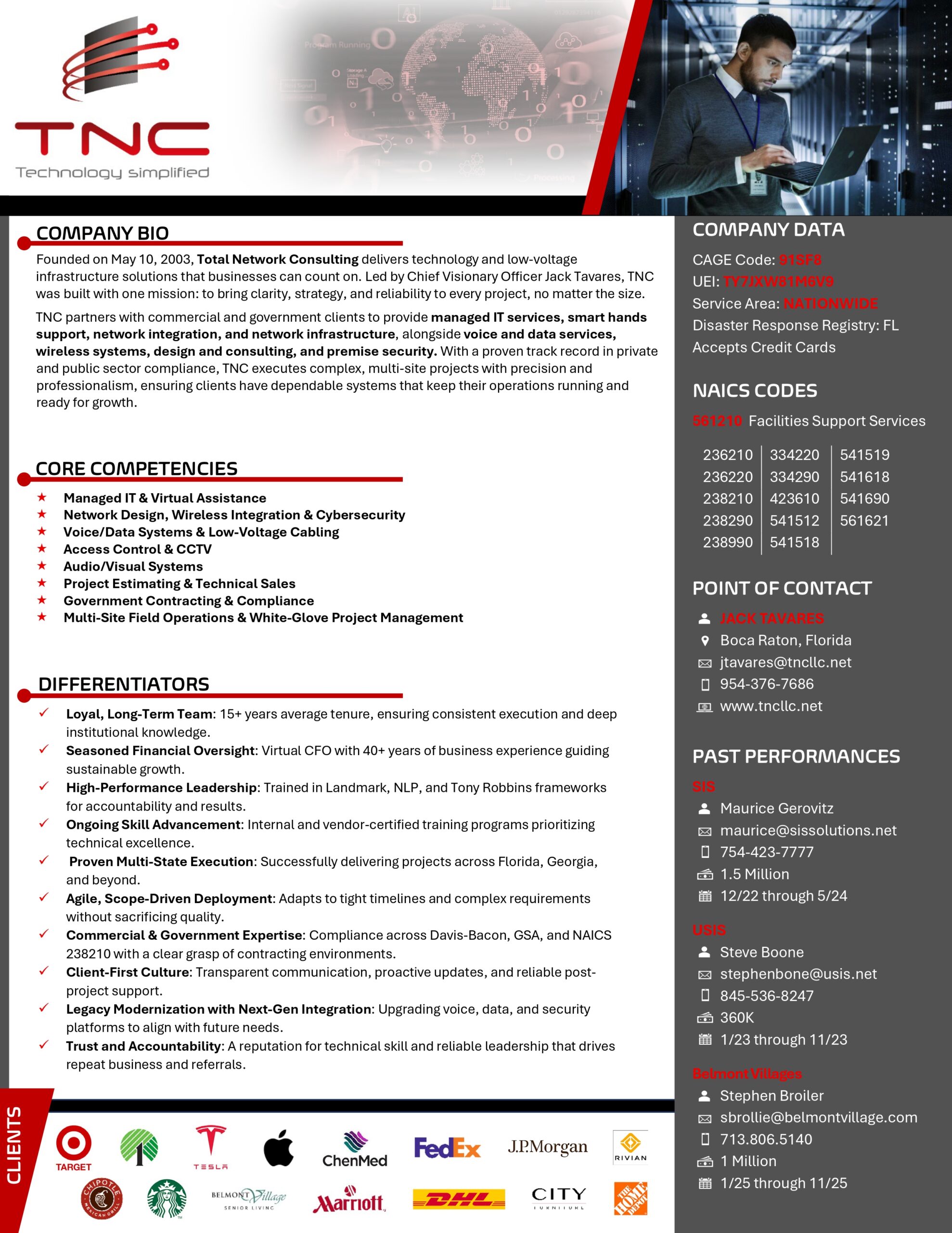 TNC Government Contracting