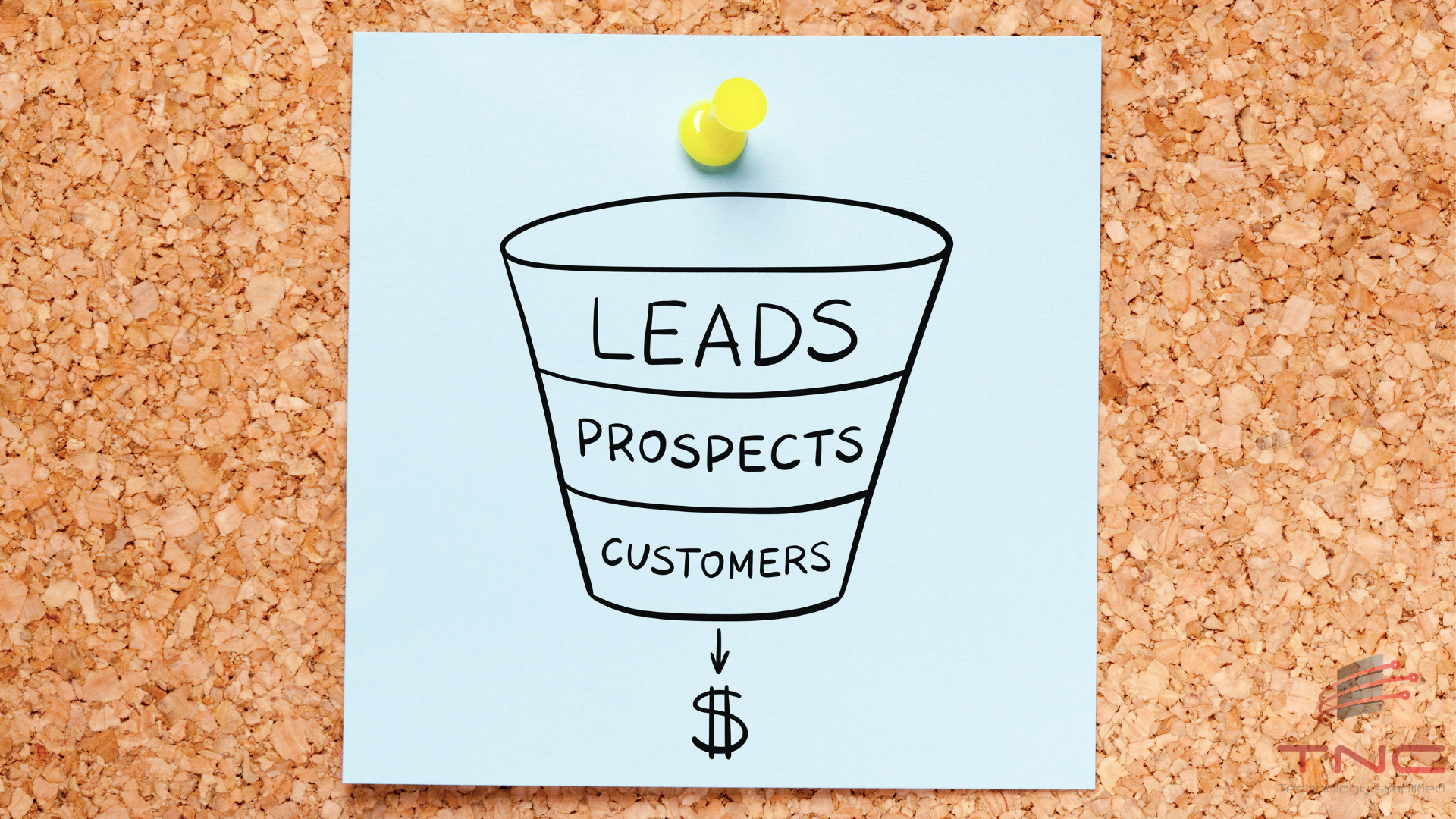 leads, prospects, and customers in a funnel